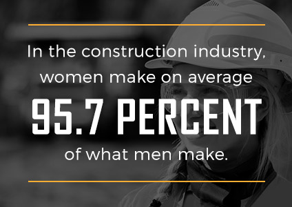 construction-gender-pay-equality-gap