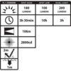 Nightstick Zero Band Dual Light Headlamp Kit - Image 3