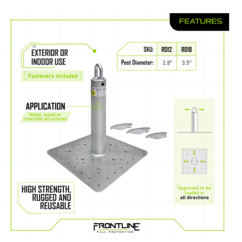 RO12 Frontline RO12 Frontline